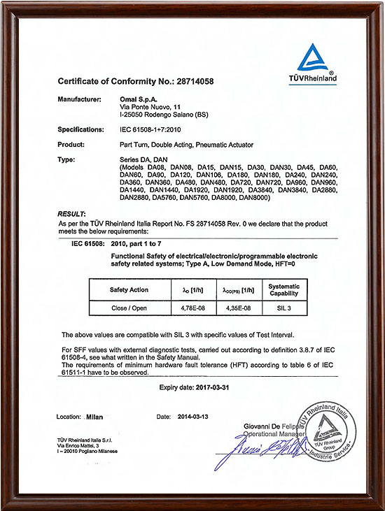 Omal - Certificato 28714058 - DA