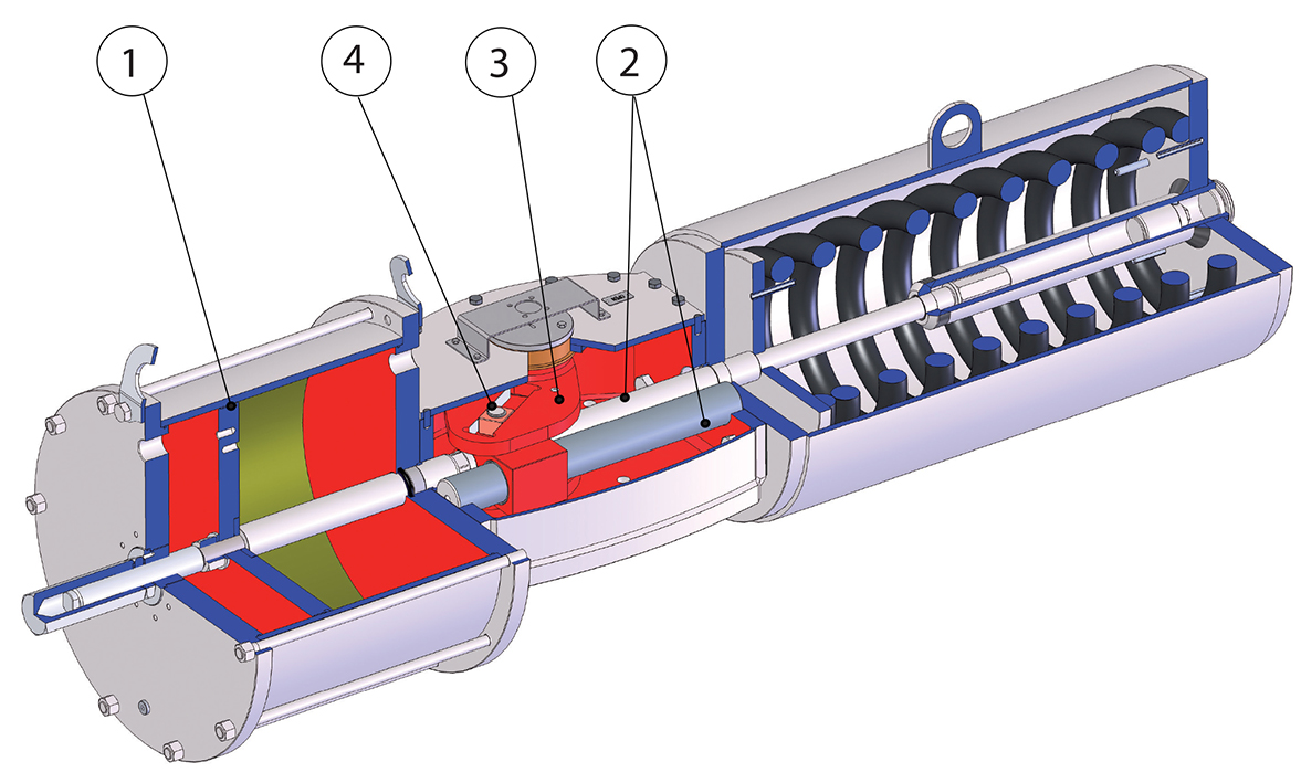 重型執行器單動 重型執行器單動